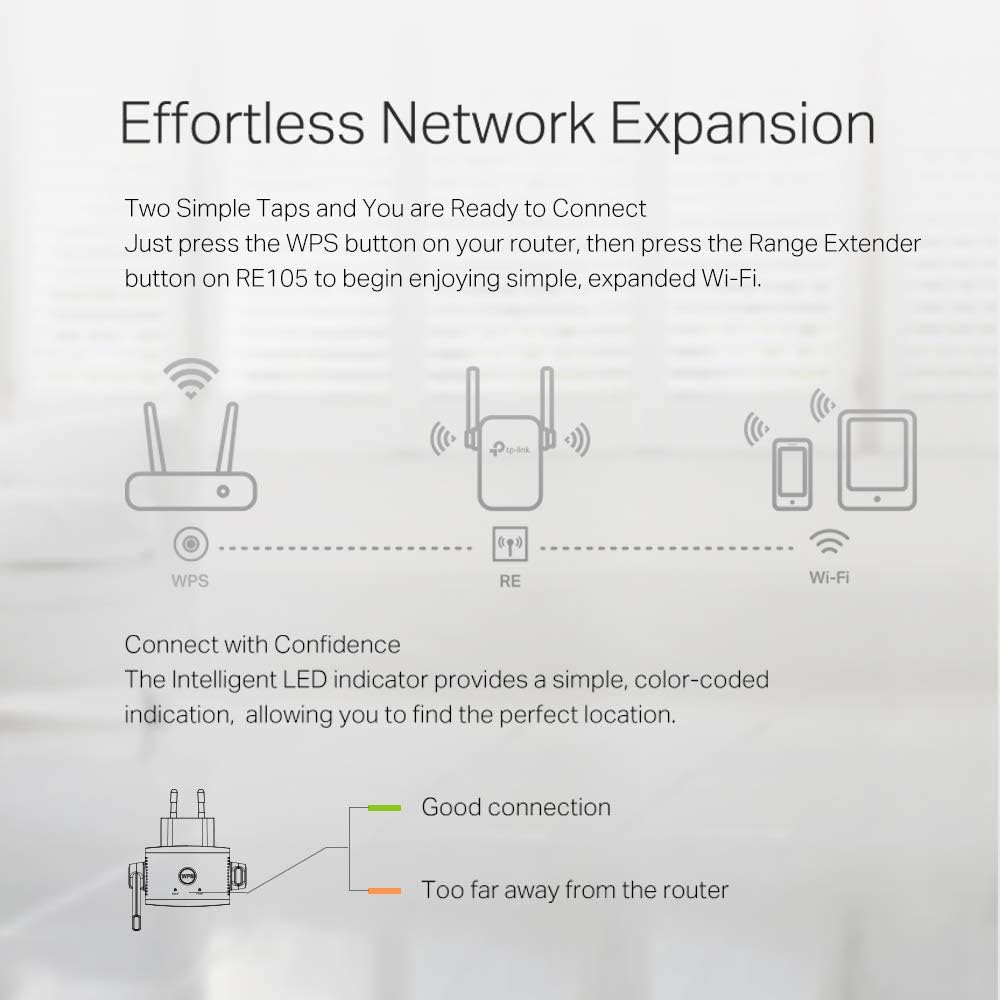 TP-Link N300 WiFi Extender(RE105), WiFi Extenders Signal Booster for Home, Single Band WiFi Range Extender, Internet Booster, Supports Access Point, Wall Plug Design, 2.4Ghz only
