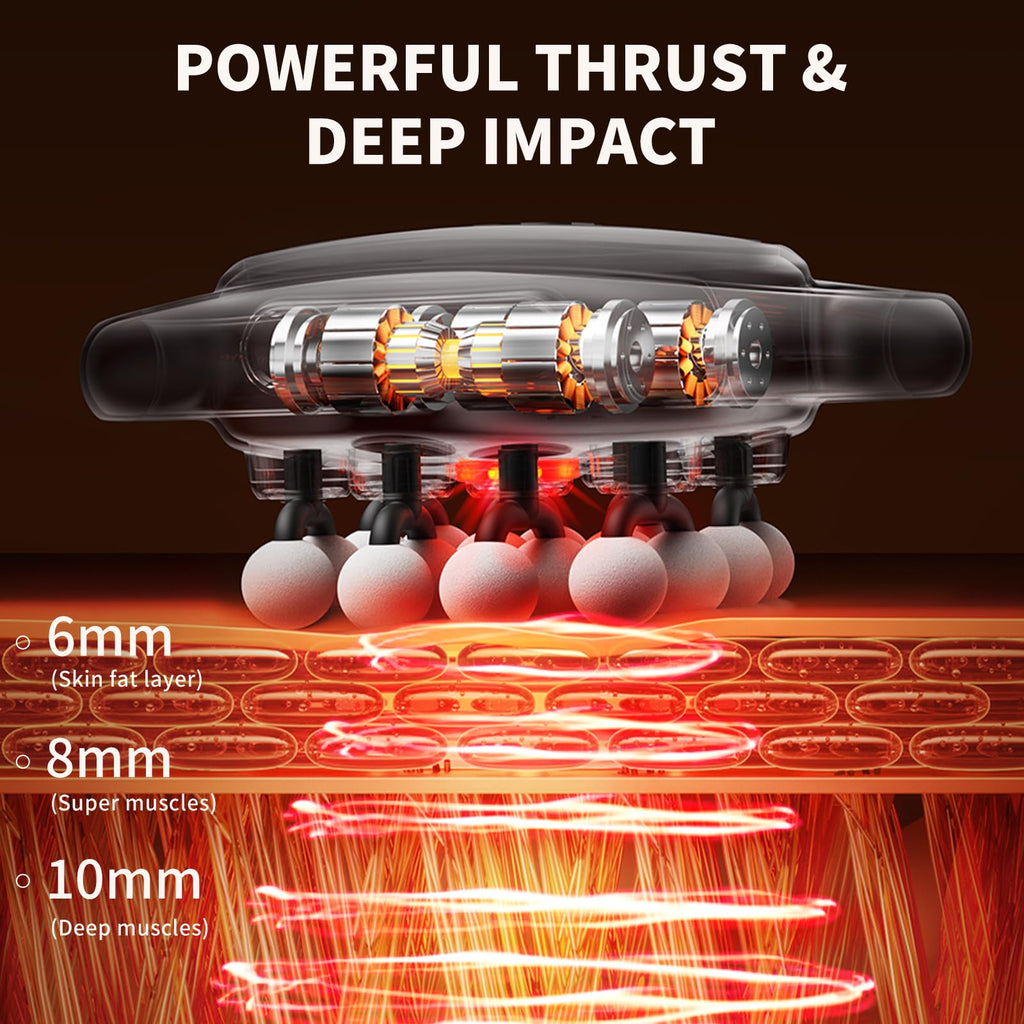 VTT 8-Head Massage Gun, Deep Tissue Back Massager, Electric Handheld Massager for Back, Shoulders, Legs, Muscle Pain Relief, Ideal Gifts for Women, Men, Mom, and Dad