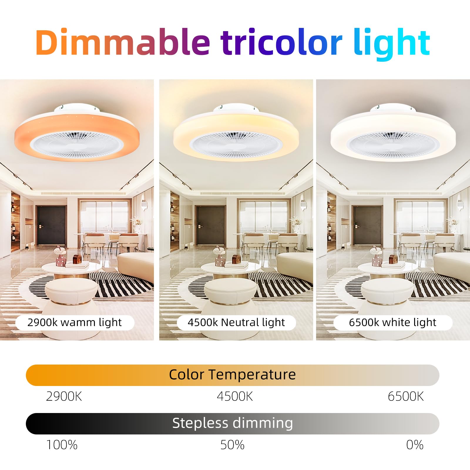 AHXIAOZN RGB Ventilateur Plafond avec Lumiere,50cm Ventilateurs Silencieux Plafond avec Telecommande,Dimmable LED Ventilateur de Plafond pour Salon Chambre(Blanc)