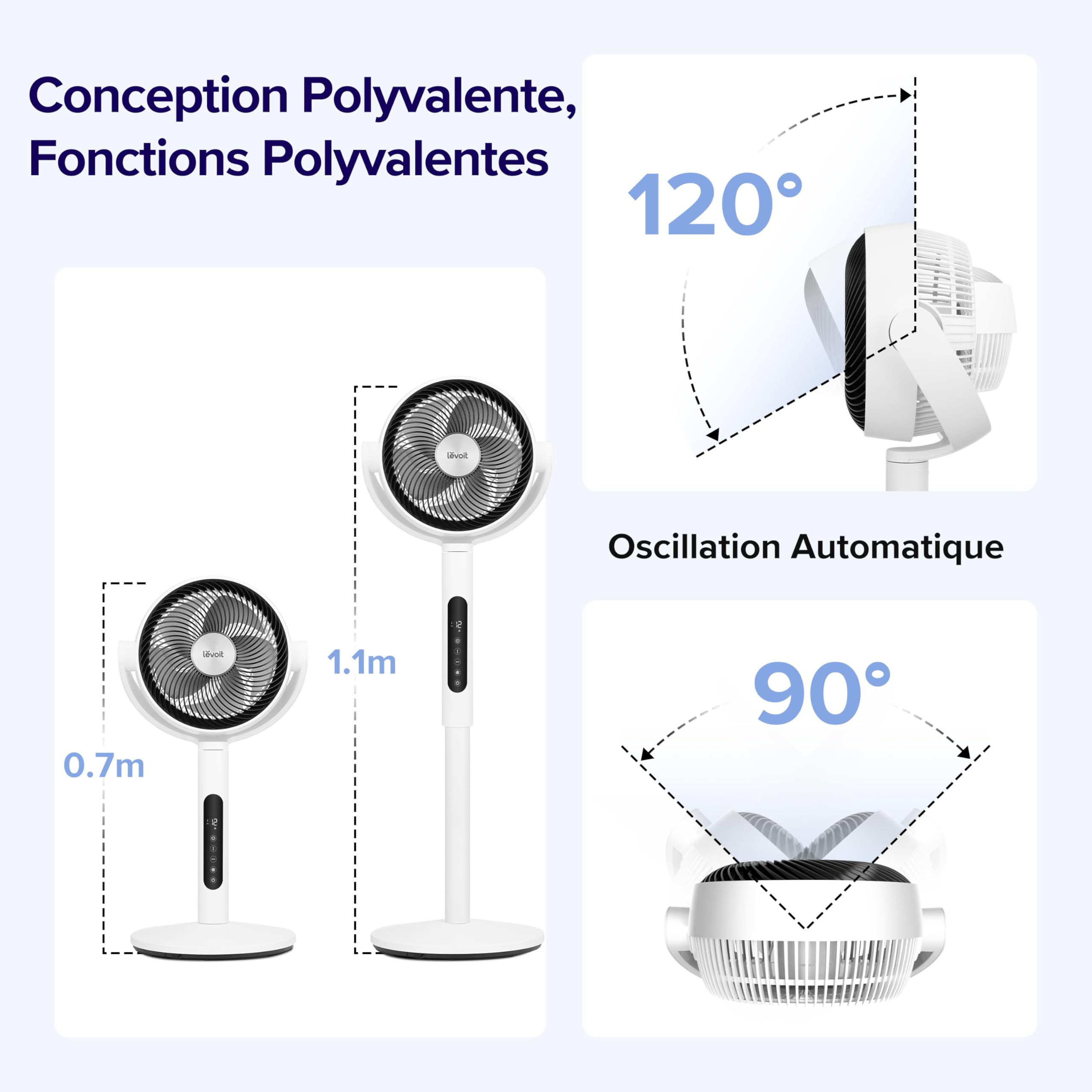 LEVOIT Ventilateur sur pied intelligent silencieux 20 dB, moteur DC, faible consommation avec Wi-Fi, 4 modes et 12 vitesses de ventilation, portée d’air de 30 m, minuterie 12 h, oscillation 90° + 120°