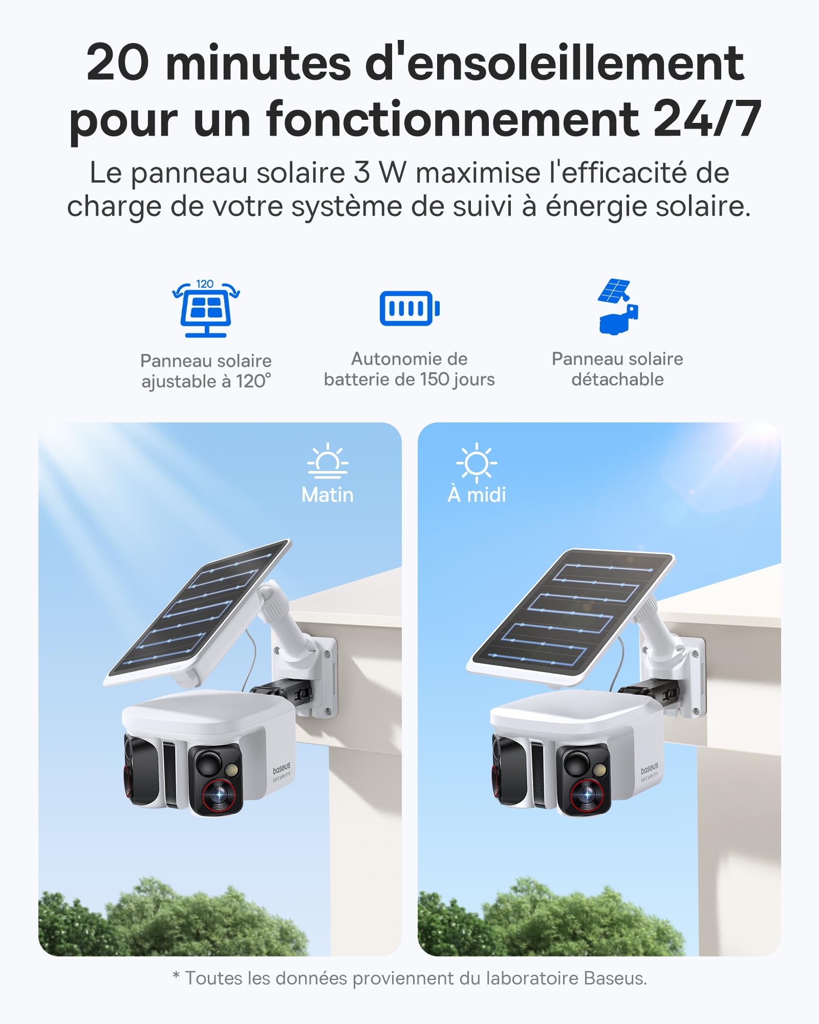 Baseus Security X1 Pro Caméra de Surveillance Extérieure, Double Suivi IA, Surveillance 300°, Vision Nocturne, caméra Solaire sans Fil sur Batterie avec détection IA, Patrouille Automatique