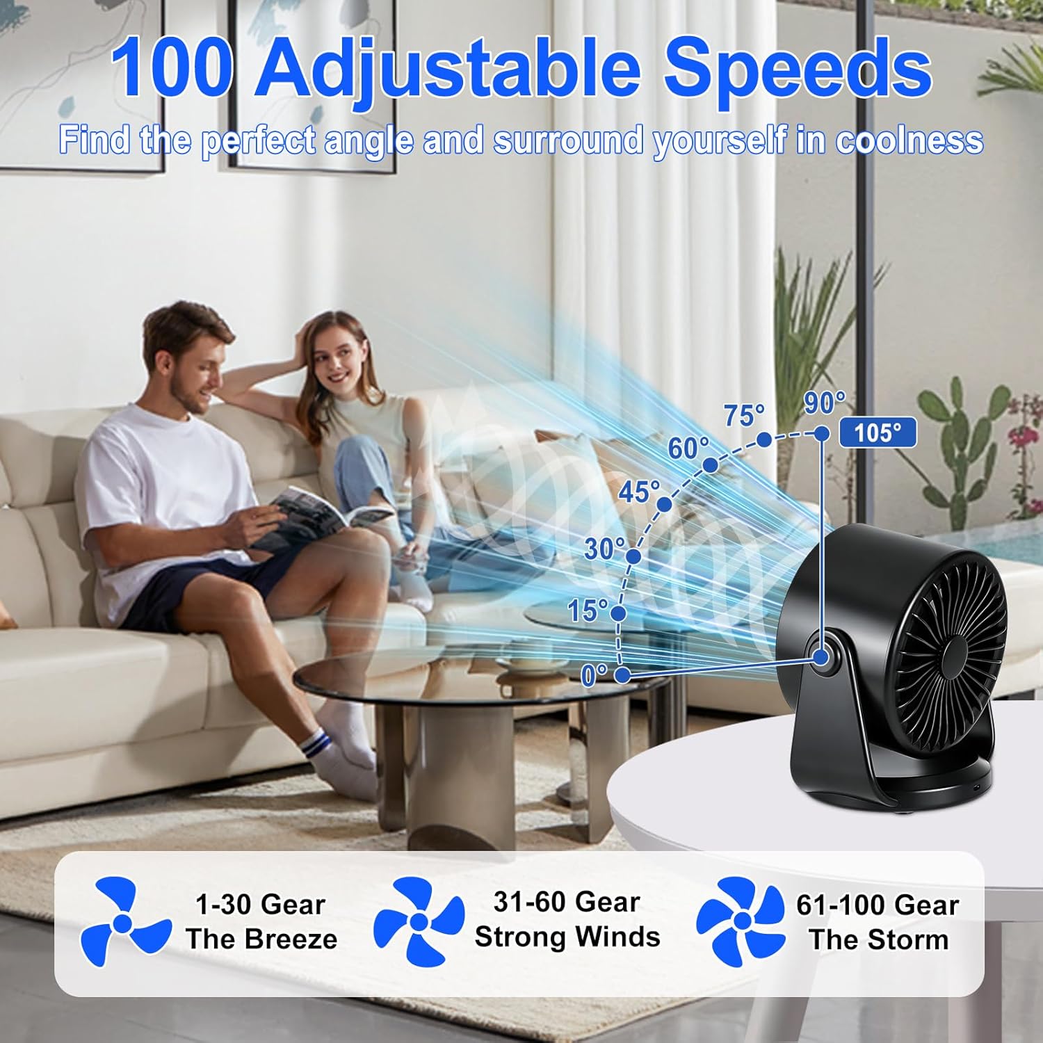 Pgtc Ventilateur de Bureau Rechargeable,Ventilateur Personnel Portable Ultra Silencieux avec Batterie,105° Réglable et Mural,Ventilateur Numérique Rafraîchissant pour Chambre Bureau Voyage Maison
