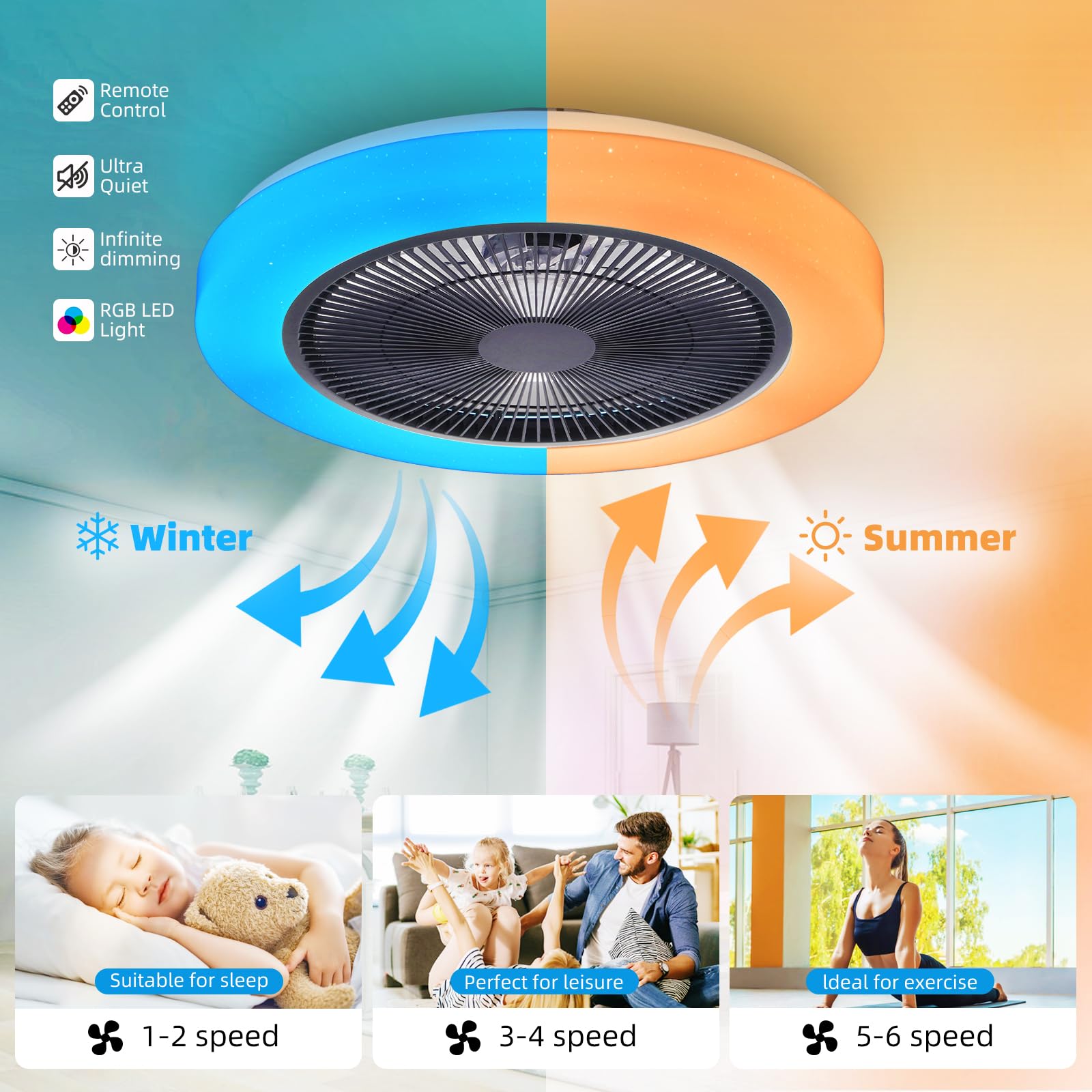 AHXIAOZN RGB Ventilateur Plafond avec Lumiere,50cm Ventilateurs Silencieux Plafond avec Telecommande,Dimmable LED Ventilateur de Plafond pour Salon Chambre(Blanc)