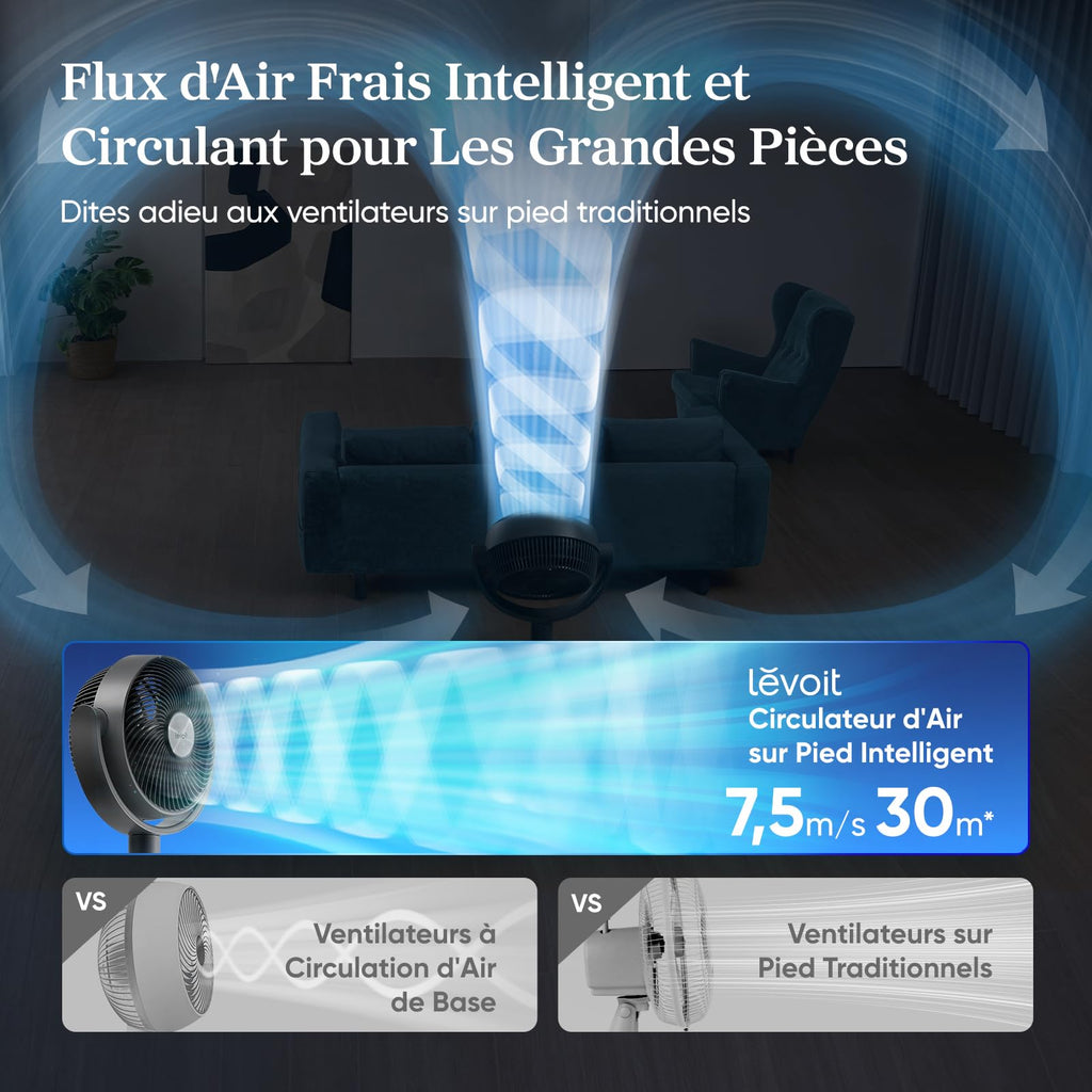 LEVOIT Ventilateur sur pied intelligent silencieux 20 dB, moteur DC, faible consommation avec Wi-Fi, 4 modes et 12 vitesses de ventilation, portée d’air de 30 m, minuterie 12 h, oscillation 90° + 120°