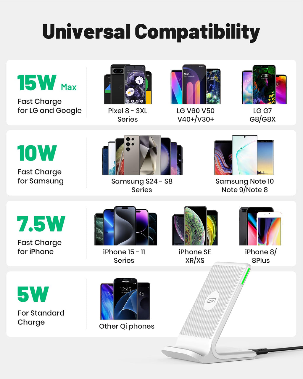 INIU Chargeur Induction 15W, Chargeur sans Fil à Charge Rapide, Wireless Charger Accessoire Bureau pour iPhone 17 16 Pro Max 15 Plus 14 13 12 11, Samsung, Google Pixel, etc.