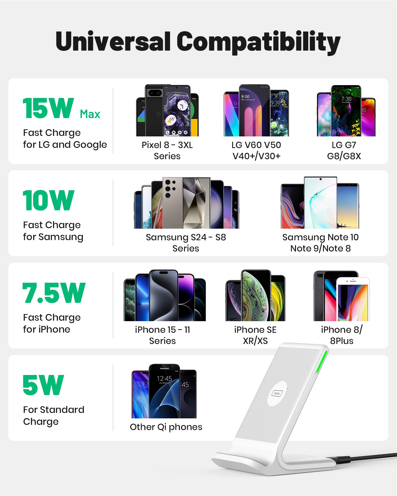 INIU Chargeur Induction 15W, Chargeur sans Fil à Charge Rapide, Wireless Charger Accessoire Bureau pour iPhone 17 16 Pro Max 15 Plus 14 13 12 11, Samsung, Google Pixel, etc.