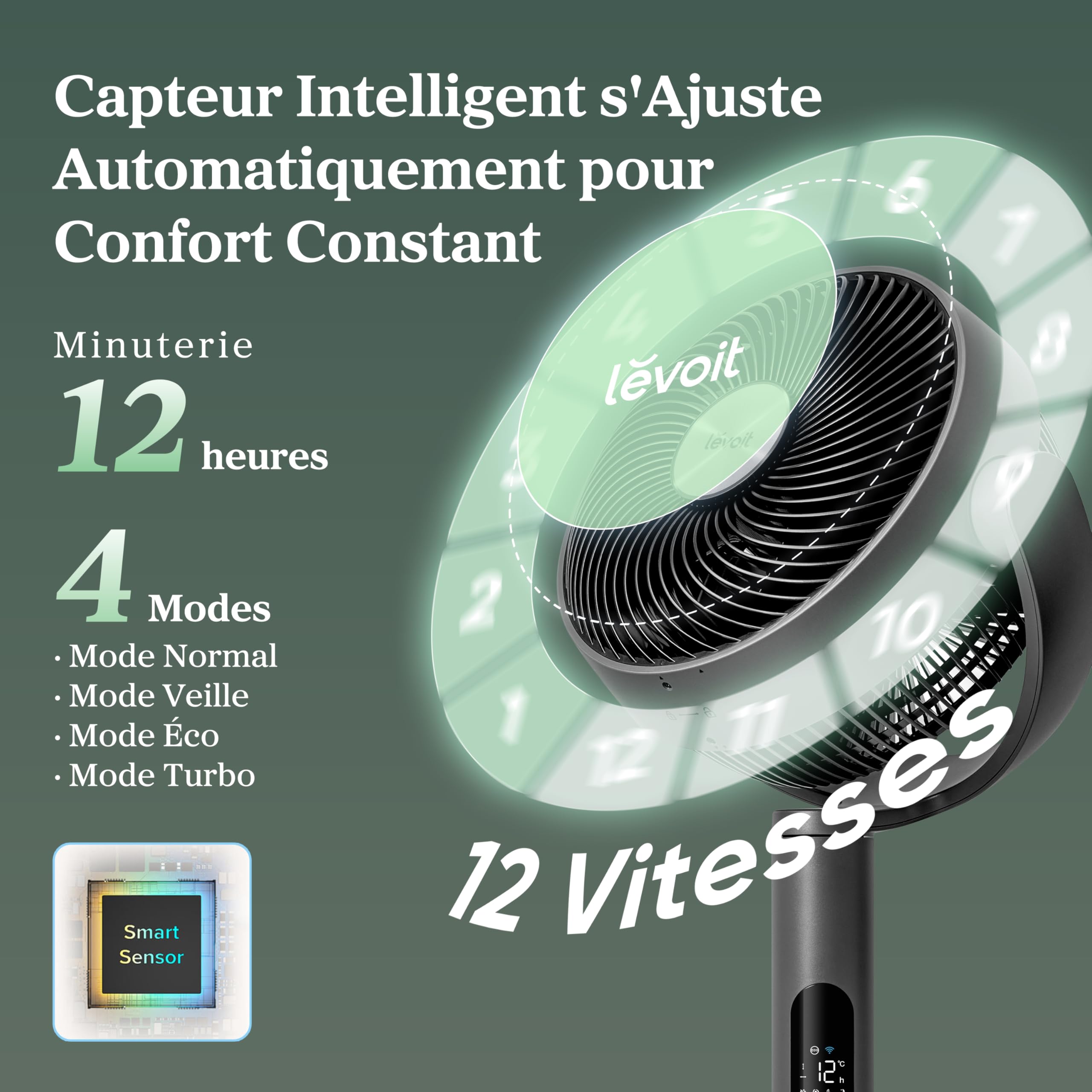LEVOIT Ventilateur sur pied intelligent silencieux 20 dB, moteur DC, faible consommation avec Wi-Fi, 4 modes et 12 vitesses de ventilation, portée d’air de 30 m, minuterie 12 h, oscillation 90° + 120°