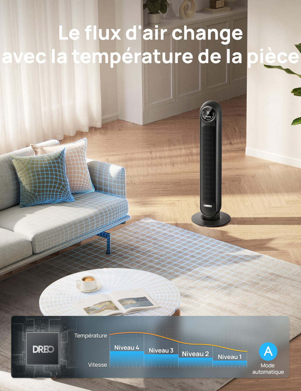 Dreo Ventilateur tour intelligent avec fonction WiFi, ventilateur silencieux avec contrôle vocal et télécommande, oscillation à 90°, 4 modes, 4 vitesses, minuterie 8H, ventilateur de refroidissement
