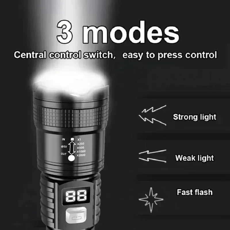 100000LM lampe de poche Super lumineuse torche LED Rechargeable lampe tactique longue portée pour l'extérieur étanche Camping pêche lanterne