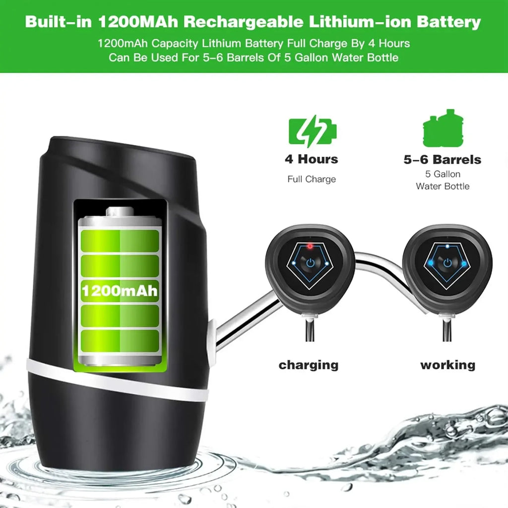 Pompe à eau électrique Portable, distributeur d'eau potable universel, chargeur USB, bouteille d'eau, pour 2-5 gallons