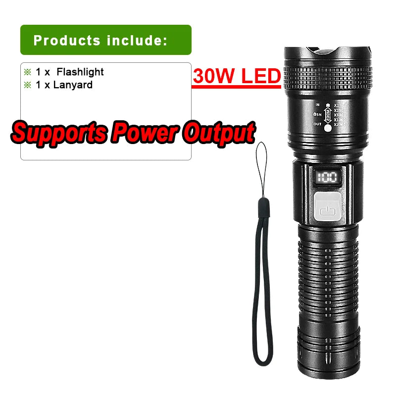2000000 lampes de poche LED haute puissance type-c torche Rechargeable longue portée 1000M lampe à main étanche Camping en plein air lanterne de pêche