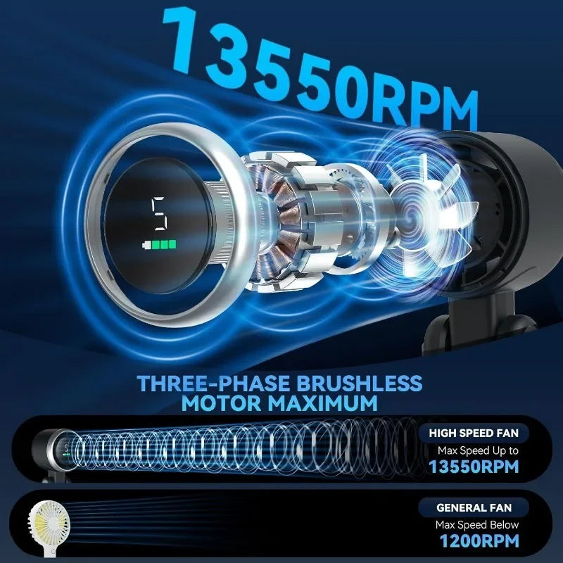 Ventilateur 3-en-1, 5 vitesses, batterie au lithium rechargeable 3600 mAh, chargement USB, mini ventilateur de voyage
