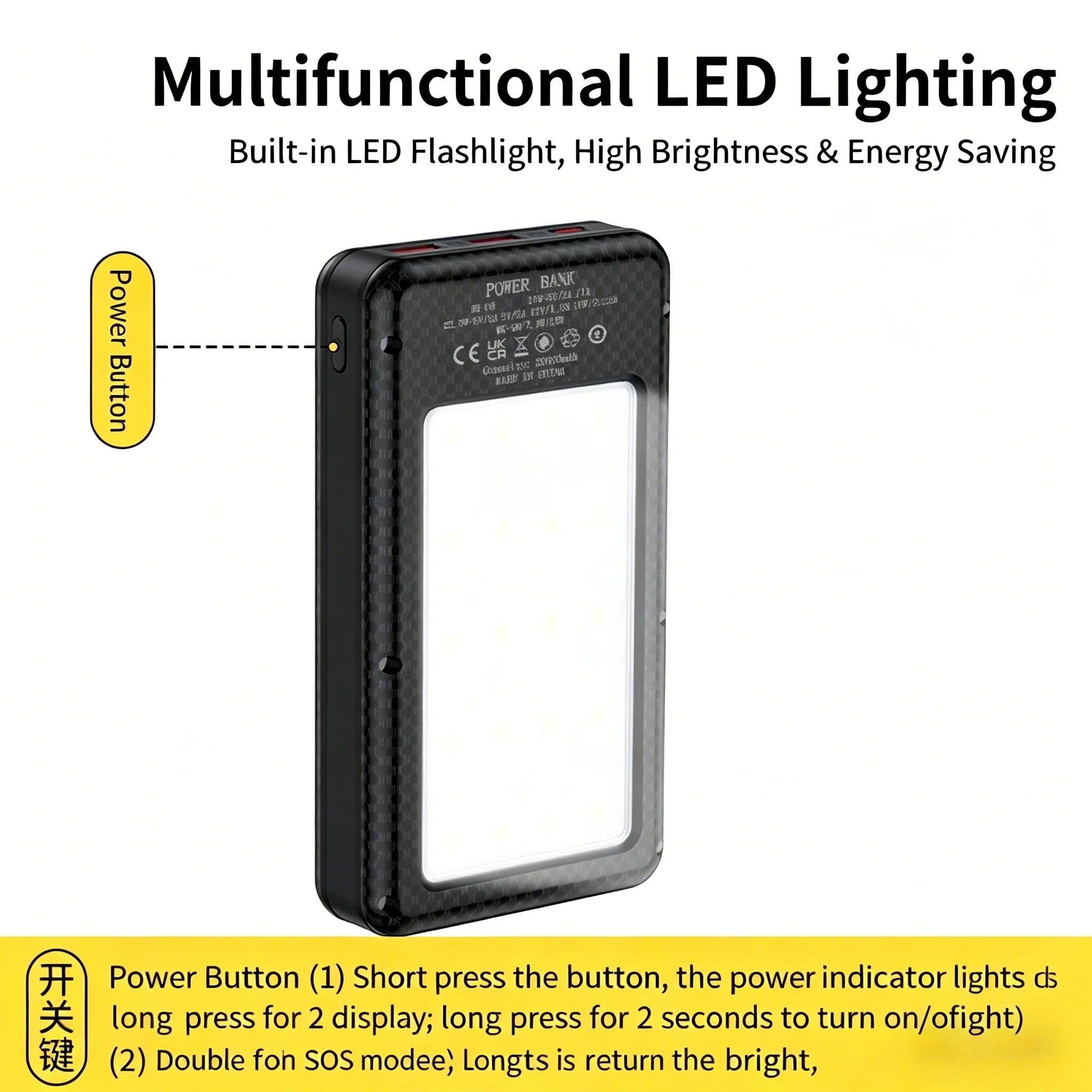 6-Slot 18650 Battery Power Bank Box Dual USB Type C