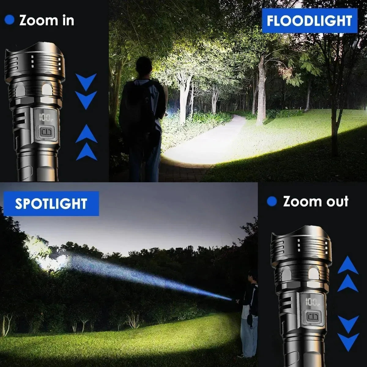 2000000 lampes de poche LED haute puissance type-c torche Rechargeable longue portée 1000M lampe à main étanche Camping en plein air lanterne de pêche