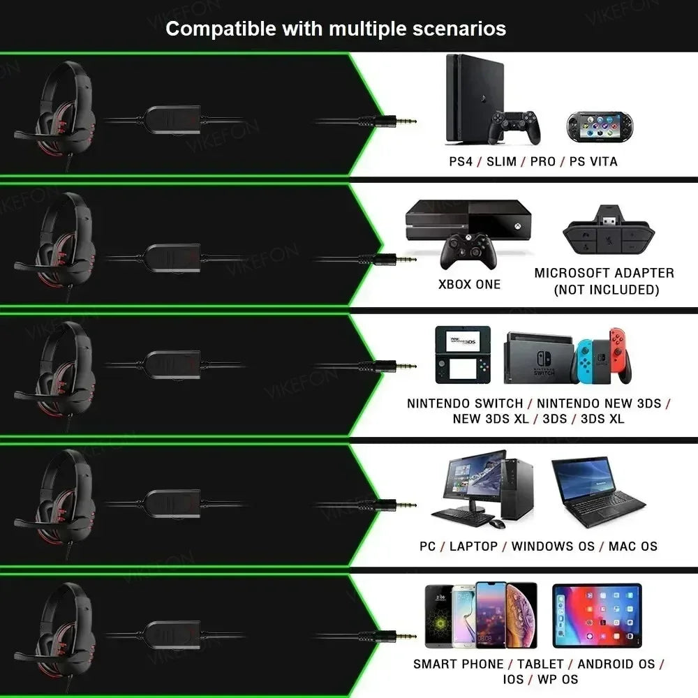 Casque filaire Gamer avec micro casque antibruit pour PC ordinateur portable PS4 PS5 Nintendo tablette écouteurs