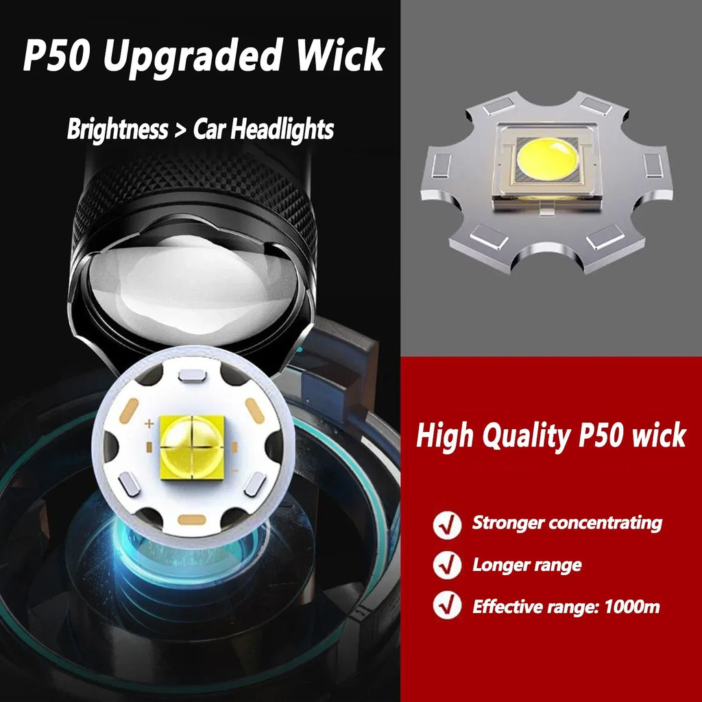 Lampe de poche tactique LED P50 Ultra lumineuse, 2000lm, projecteur d'urgence EDC, Zoom télescopique, torche portative avec batterie 14500/18650
