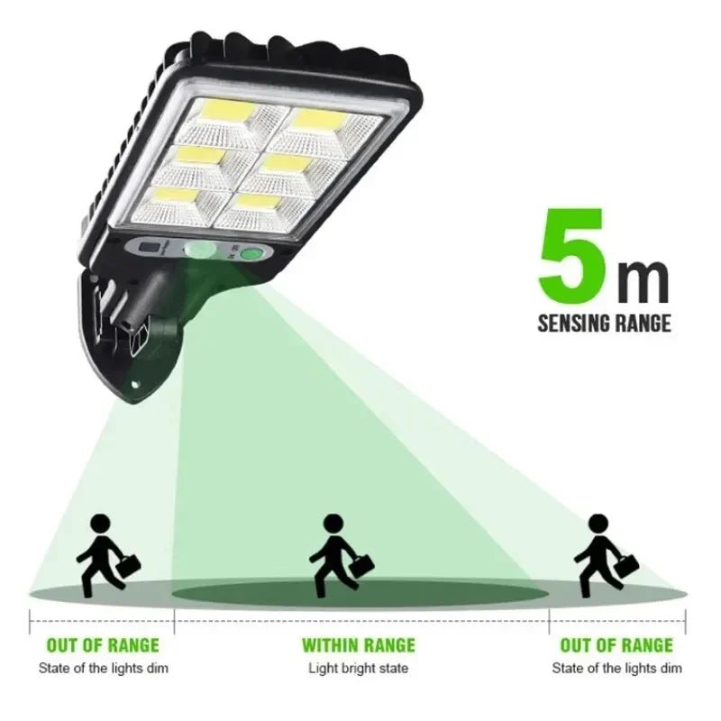 Applique Murale Solaire LED Extérieure Rechargeable pour Jardin & Terr - Golden High-Tech