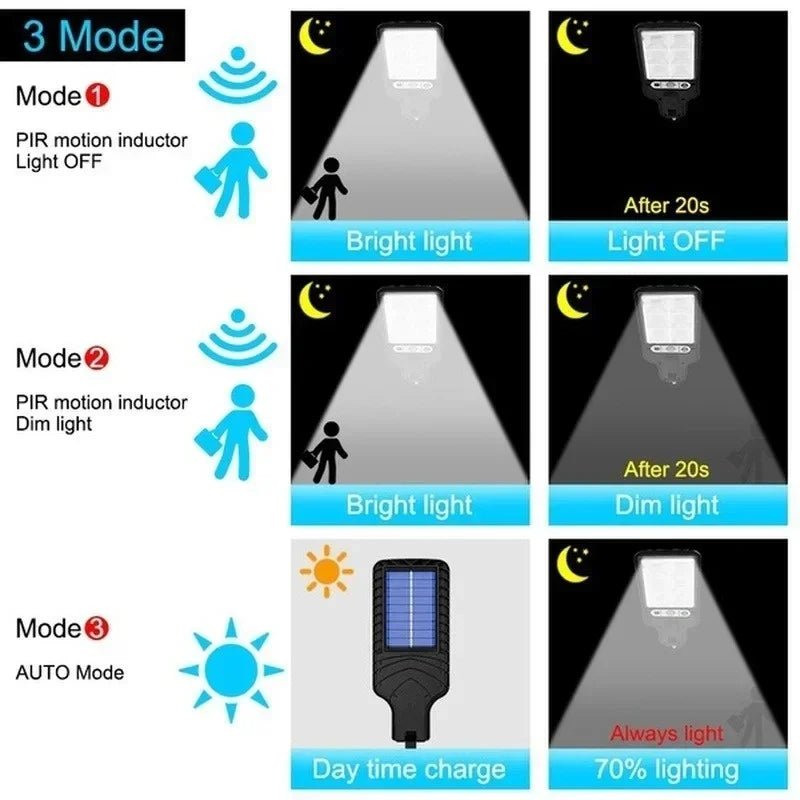 Applique Murale Solaire LED Extérieure Rechargeable pour Jardin & Terr - Golden High-Tech