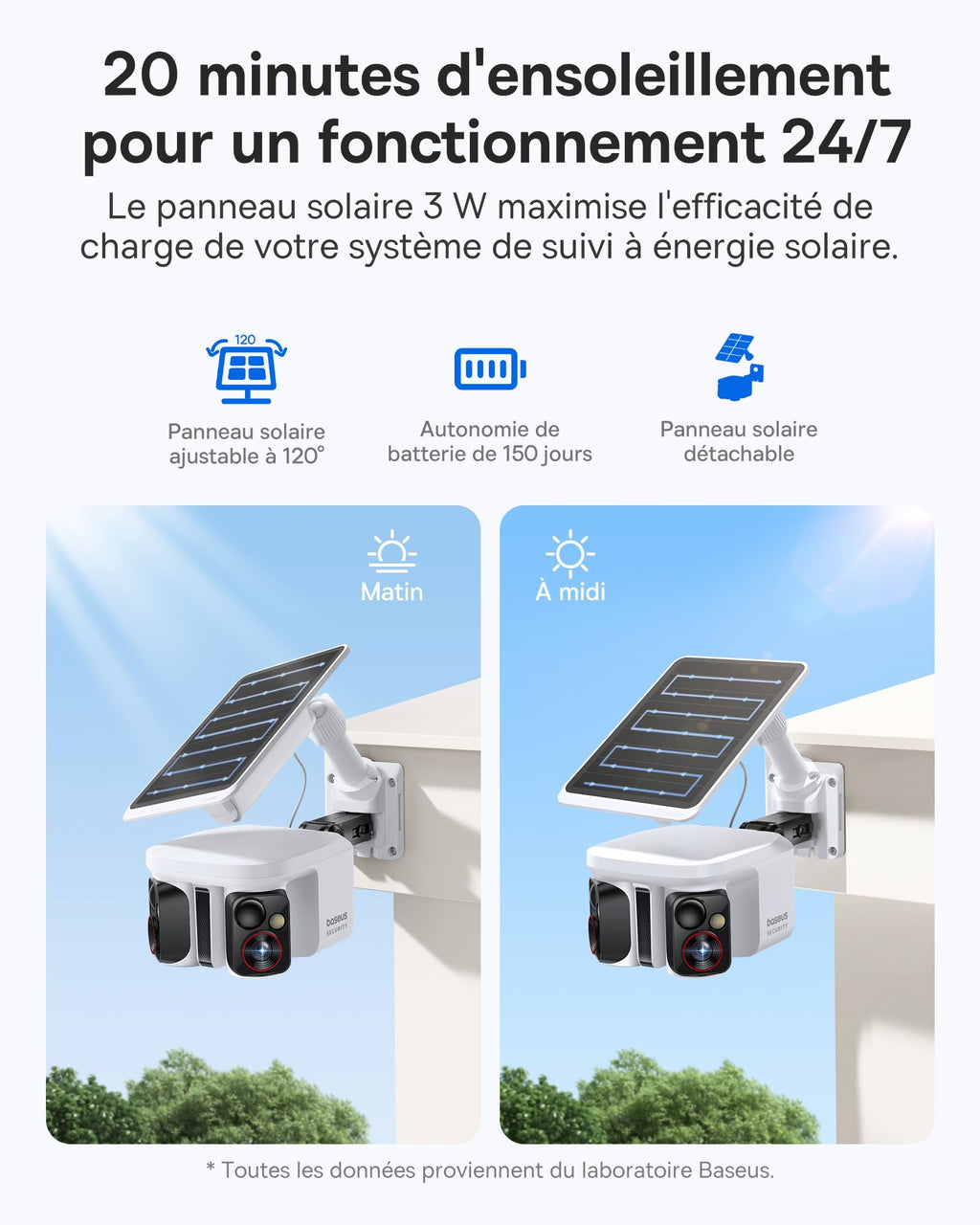 Baseus X1 Pro Caméra Extérieure IA 300°