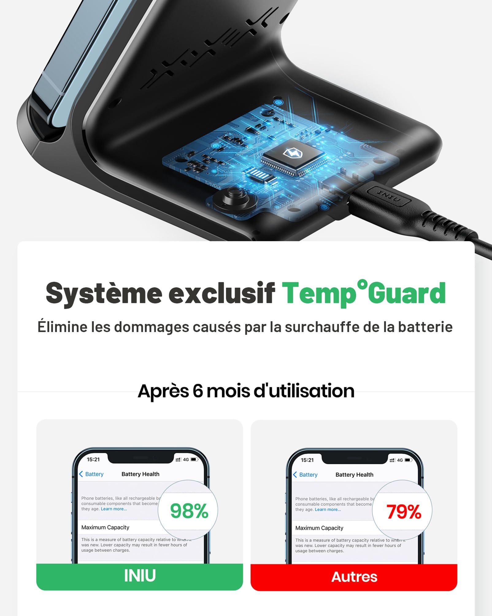 INIU Chargeur Sans Fil Rapide 15W Universel