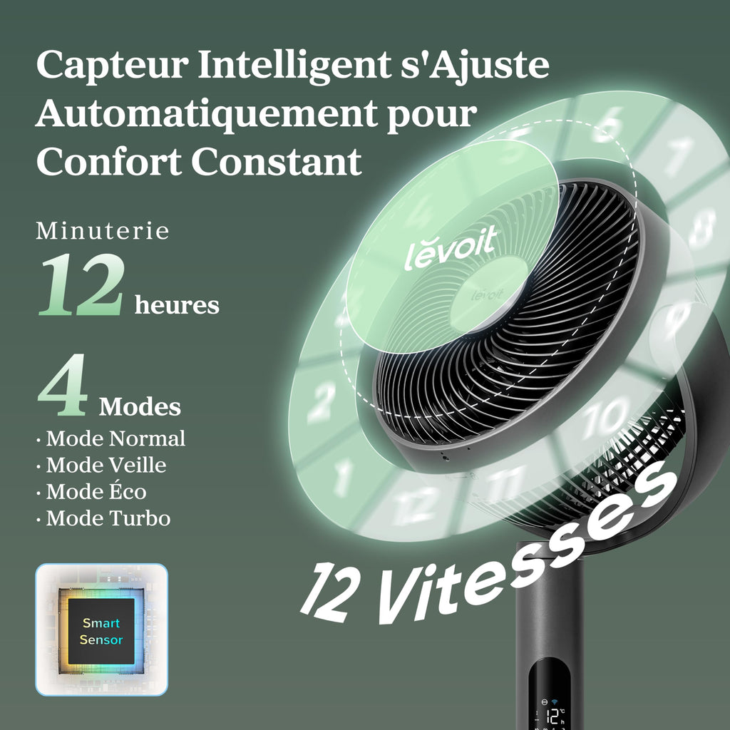 LEVOIT Ventilateur Wi-Fi Silencieux DC 12 Vitesses - Golden High-Tech