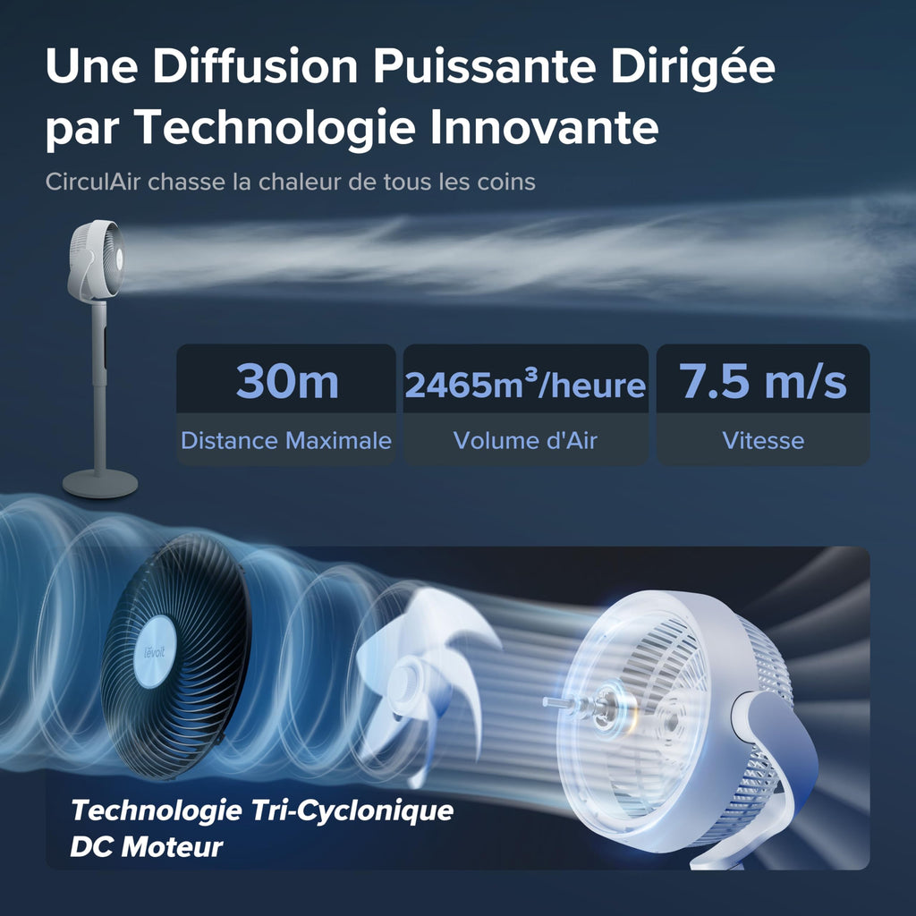 LEVOIT Ventilateur Wi-Fi Silencieux DC 12 Vitesses - Golden High-Tech