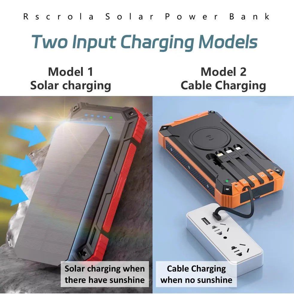 Long-lasting Solar Power Bank, Portable Solar External Battery Pack Built-in Cables, Portable Wireless Charger with Solar Panel - Golden High-Tech