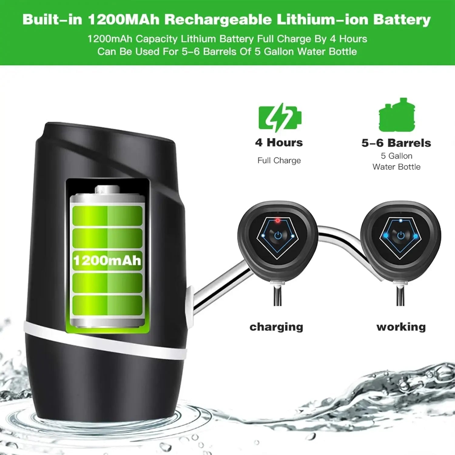 Pompe à Eau Rechargeable Universelle pour 2-5 Gallons