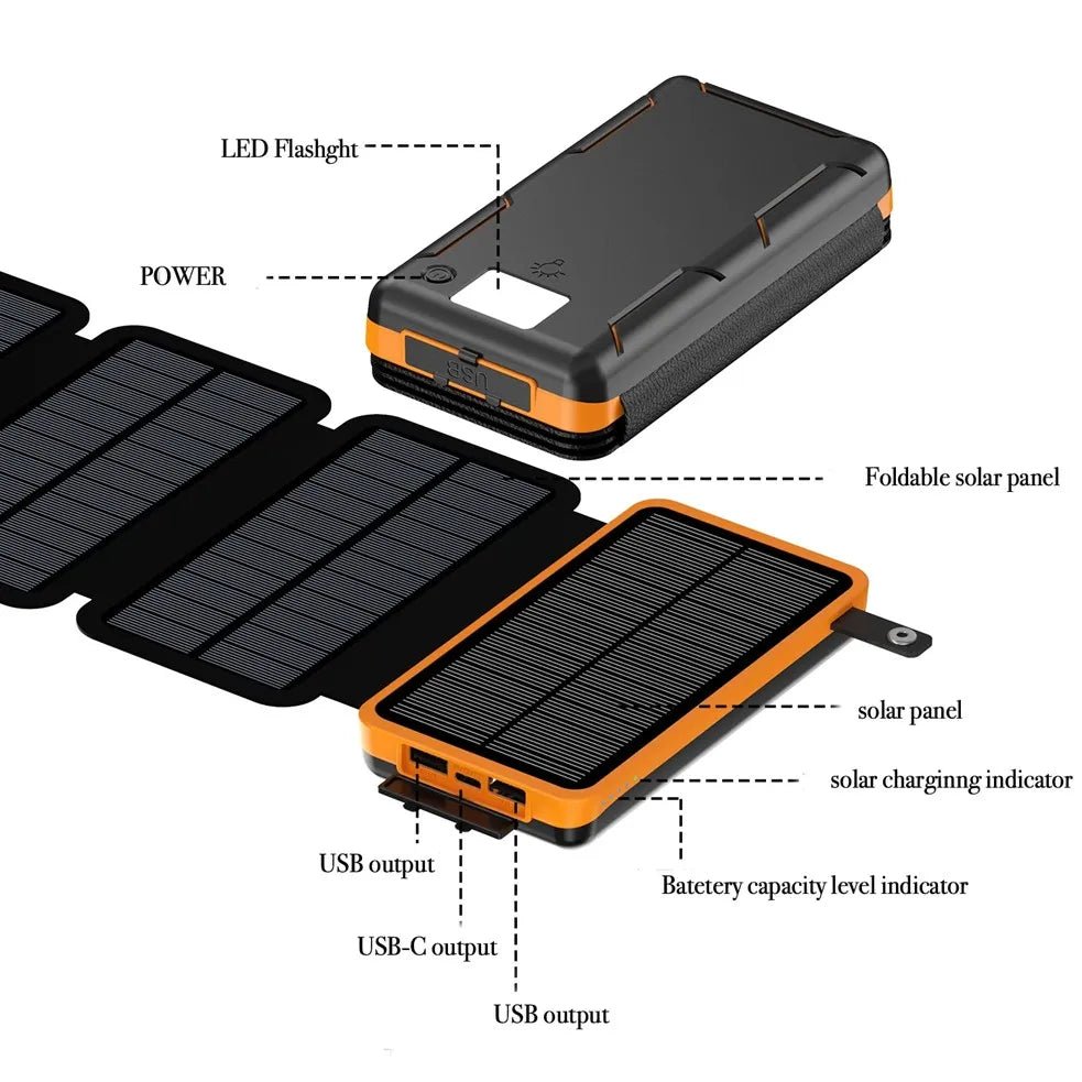 Portable Solar Power Bank,50000mAh External Solar Power Supply,Compatible with IOS Android USB-A And USB-C Charging Outdoor Camp - Golden High-Tech